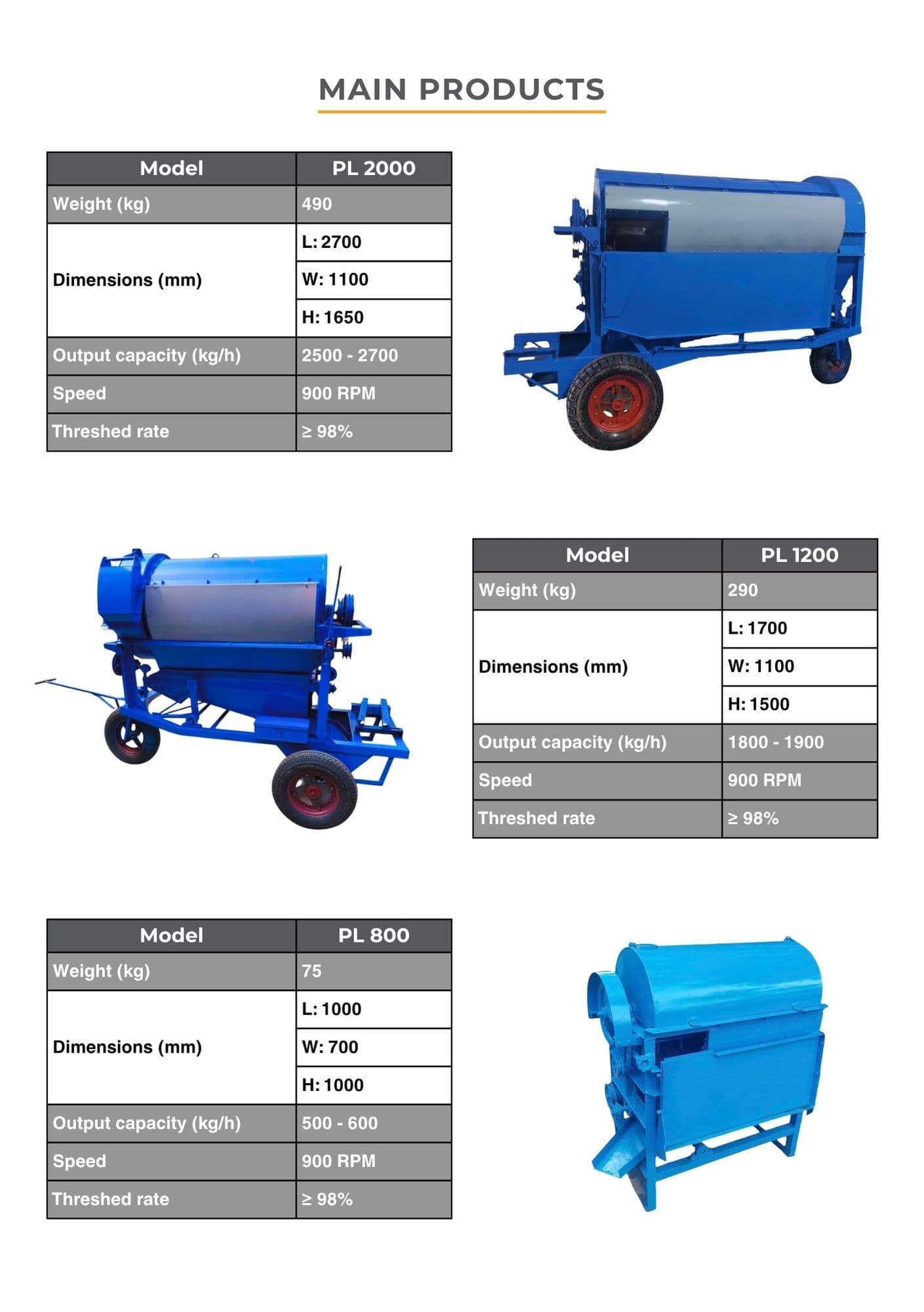 Paddy Thresher PL2000 3